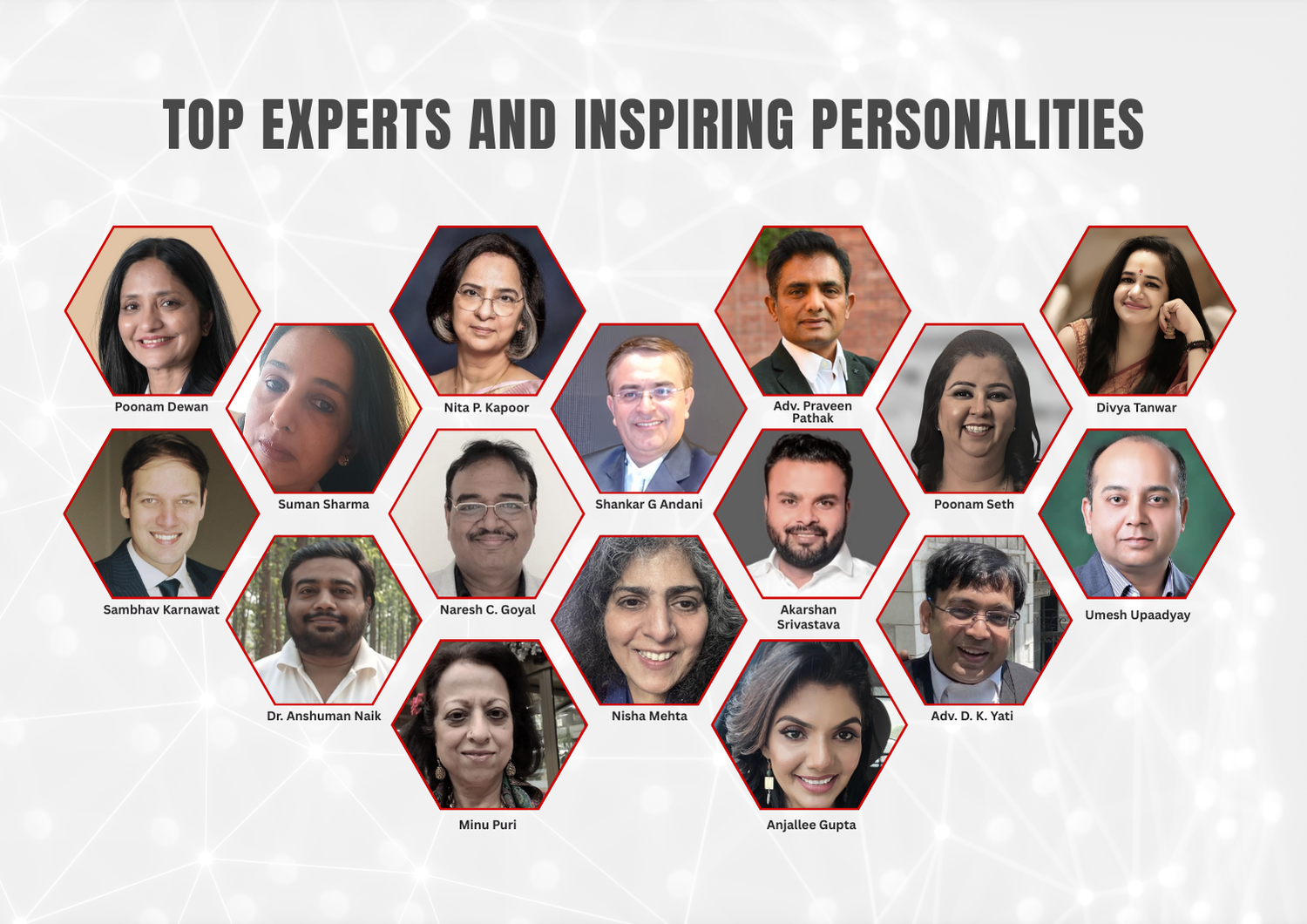 Top Experts and Inspiring Personalities by Fame Finders